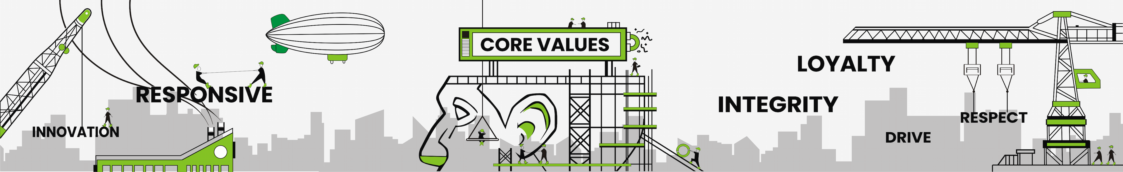 Core Values